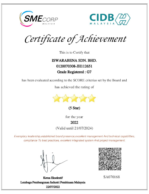 Certificate of Achievement SCORE 5 STAR - 2024